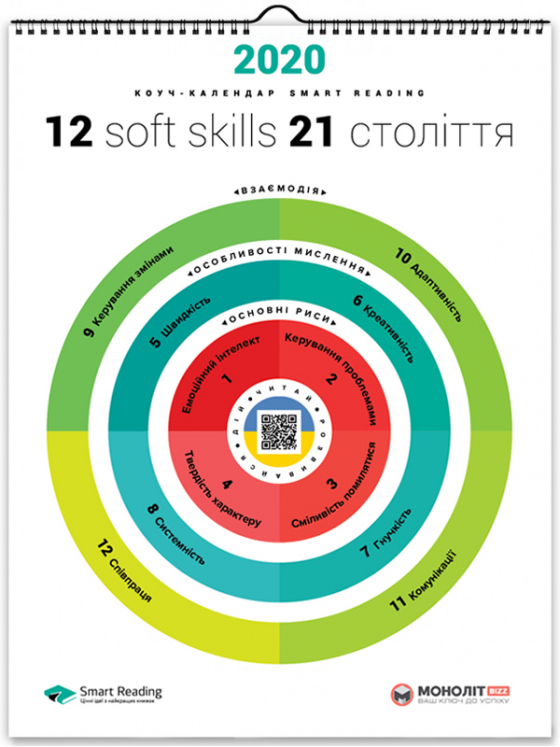 Розумний настінний календар на 2020 рік. 12 soft skills 21 століття