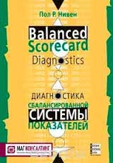 Діагностика збалансованої системи показників