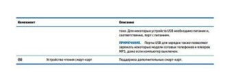 Б/в Ноутбук HP EliteBook 840 Intel Core i7-6600U / 8 Гб / SSD 240 Гб / Клас А