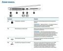Б/в Ноутбук HP EliteBook 840 Intel Core i7-6600U / 8 Гб / SSD 240 Гб / Клас А