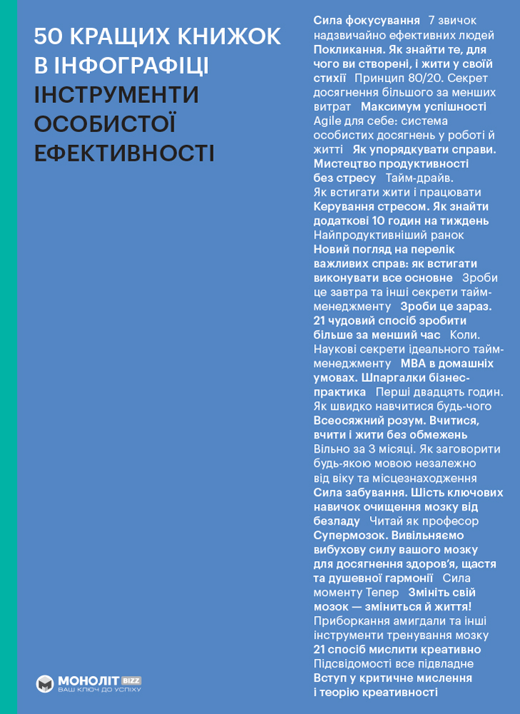 50 кращих книжок в інфографіці. Інструменти особистої ефективності