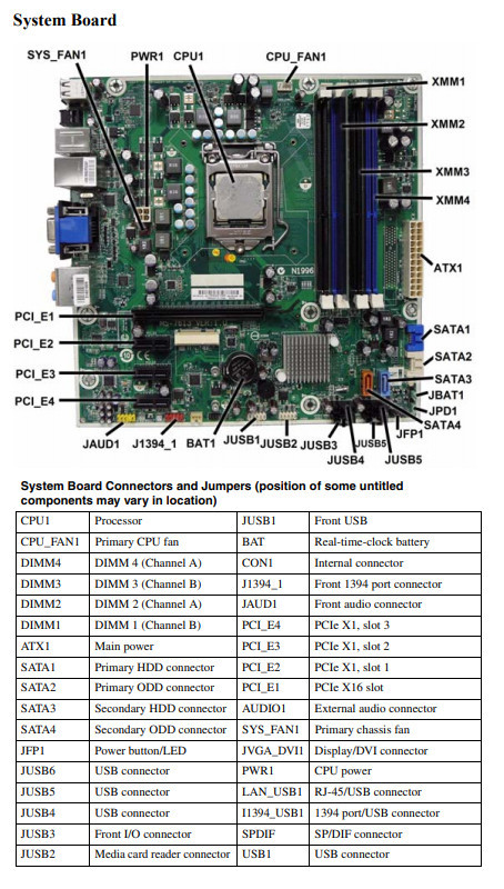 Б/в Системний блок HP Elite 7100 Tower Intel Core i7-860 / 8 Гб / HDD 500 Гб