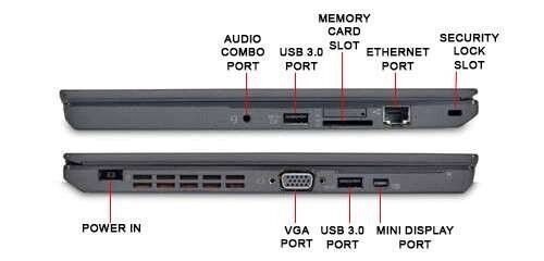 Б/в Нетбук Lenovo ThinkPad X240 Intel Core i3-4010U / 4 Гб / SSD 120 Гб / Клас А