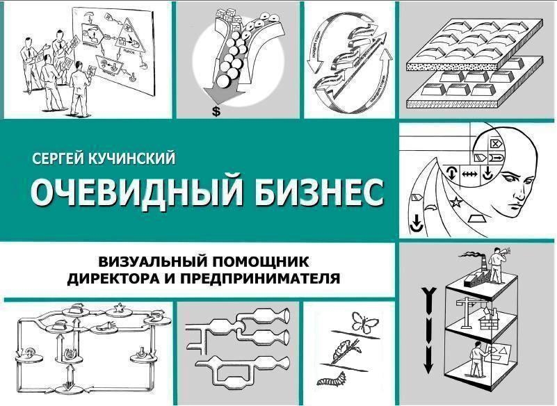 Очевидний бізнес. Візуальний помічник директора і підприємця (міні)